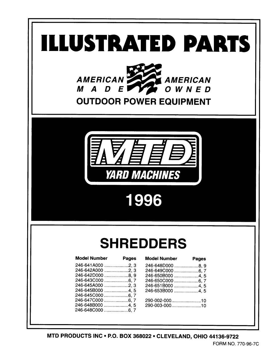 MTD 246-641A000 manual 