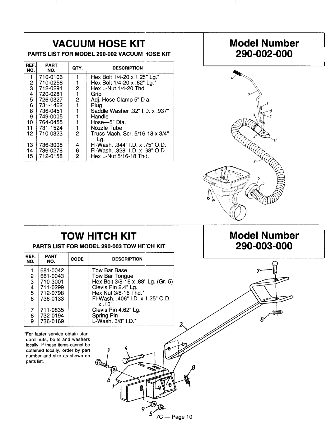 MTD 246-641A000 manual 