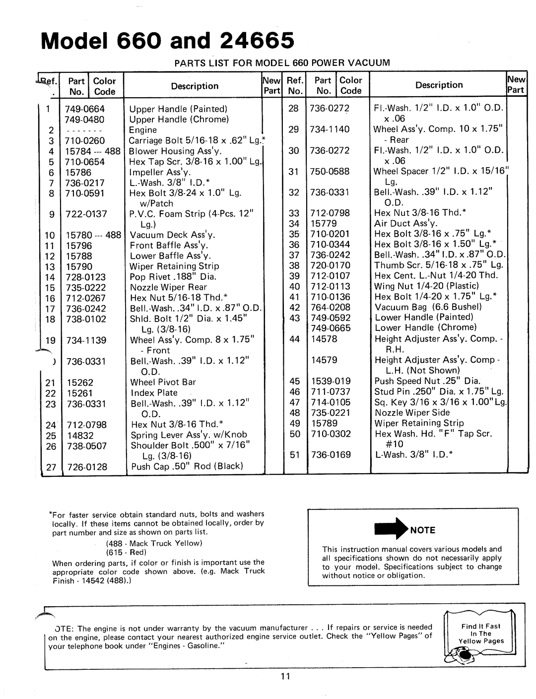 MTD 24665C, 246-660-000 manual 