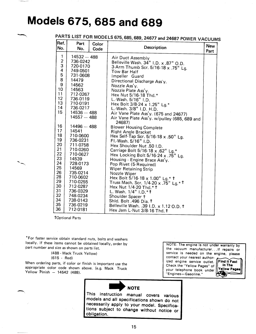 MTD 246-675-000, 24687C, 24677C, 246-685-000, 246-689-000 manual 