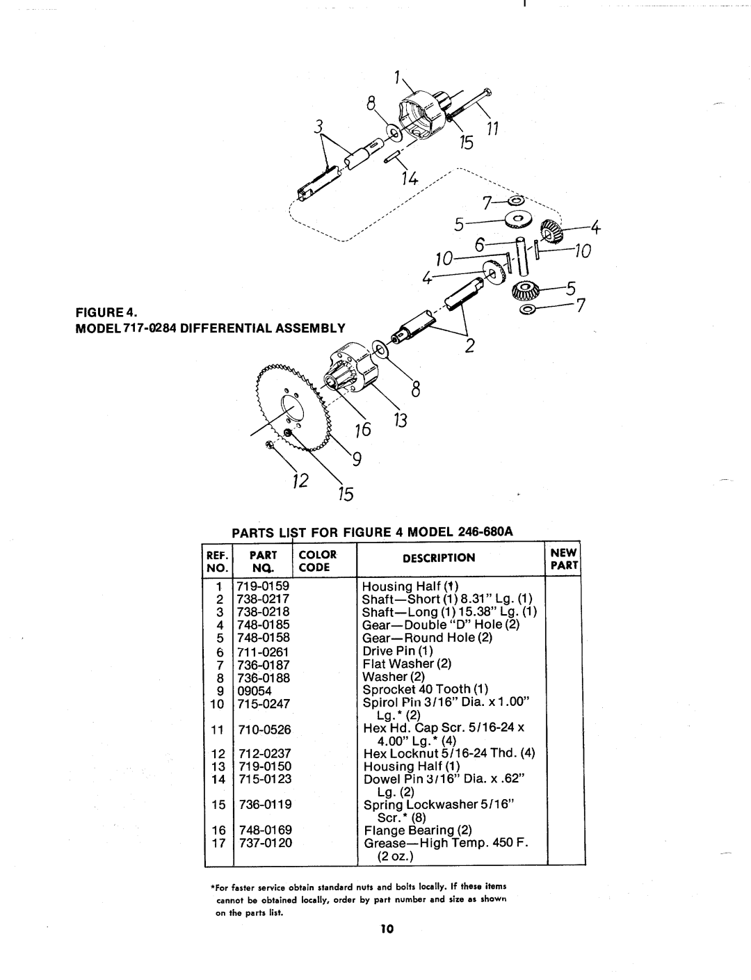 MTD 246-680A, 246-670A manual 