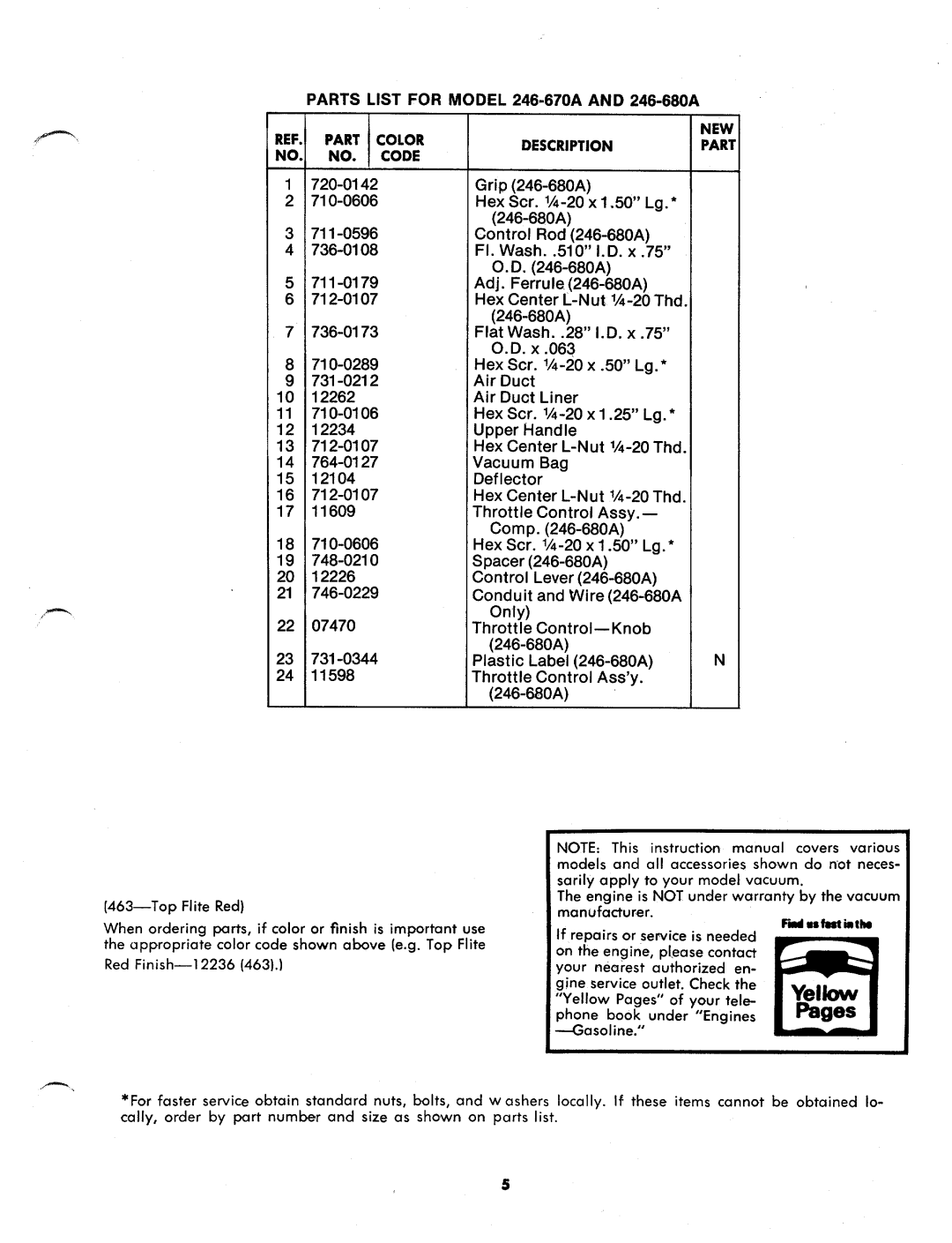 MTD 246-670A, 246-680A manual 