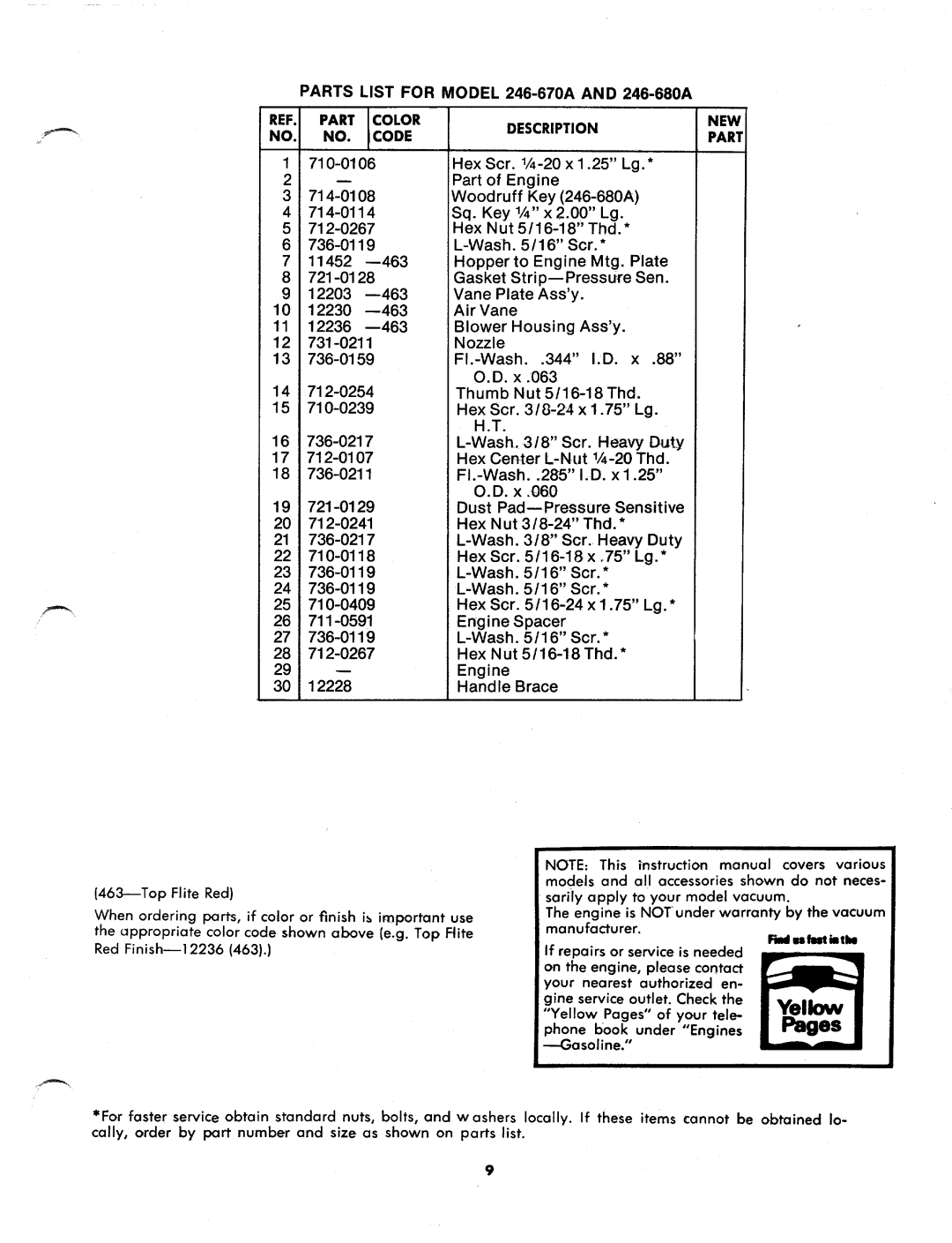 MTD 246-670A, 246-680A manual 