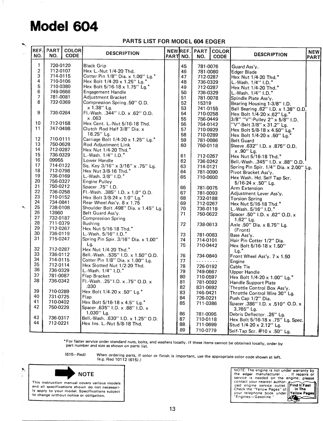 MTD 246-604-000, 24604C manual 