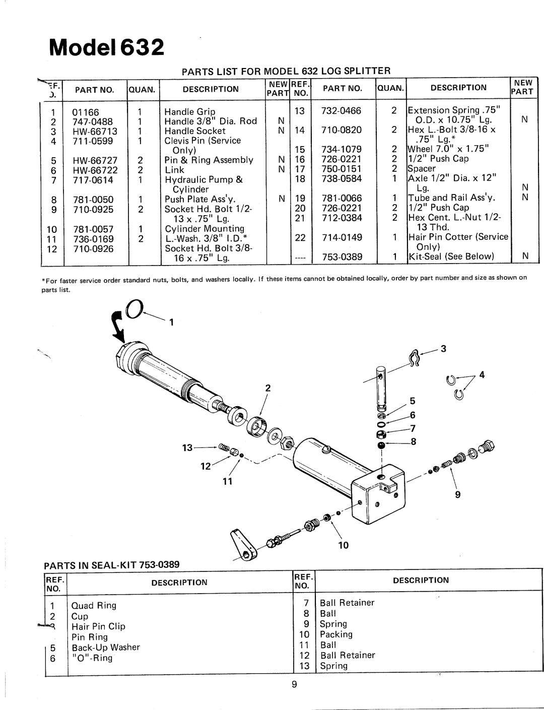 MTD 245-632-000, 24632S manual 