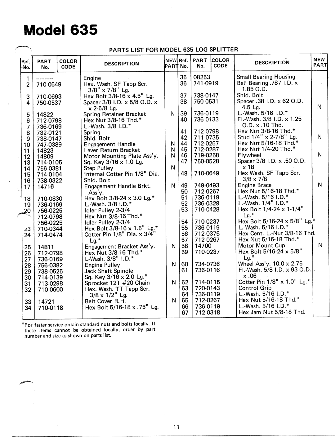 MTD 242-635A, 24635A manual 