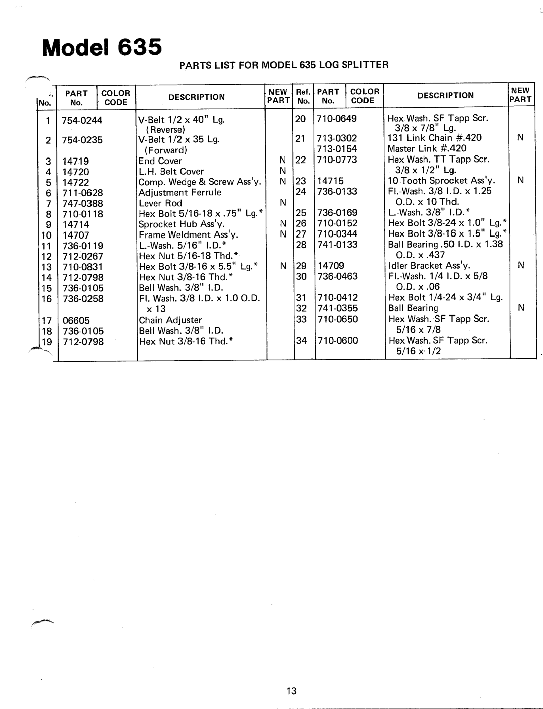 MTD 242-635A, 24635A manual 