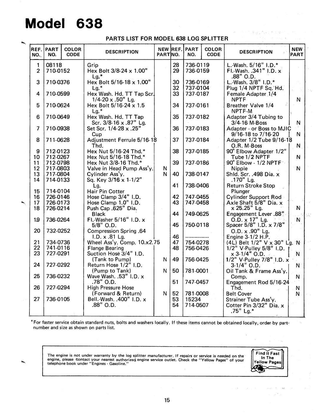 MTD 24638L manual 