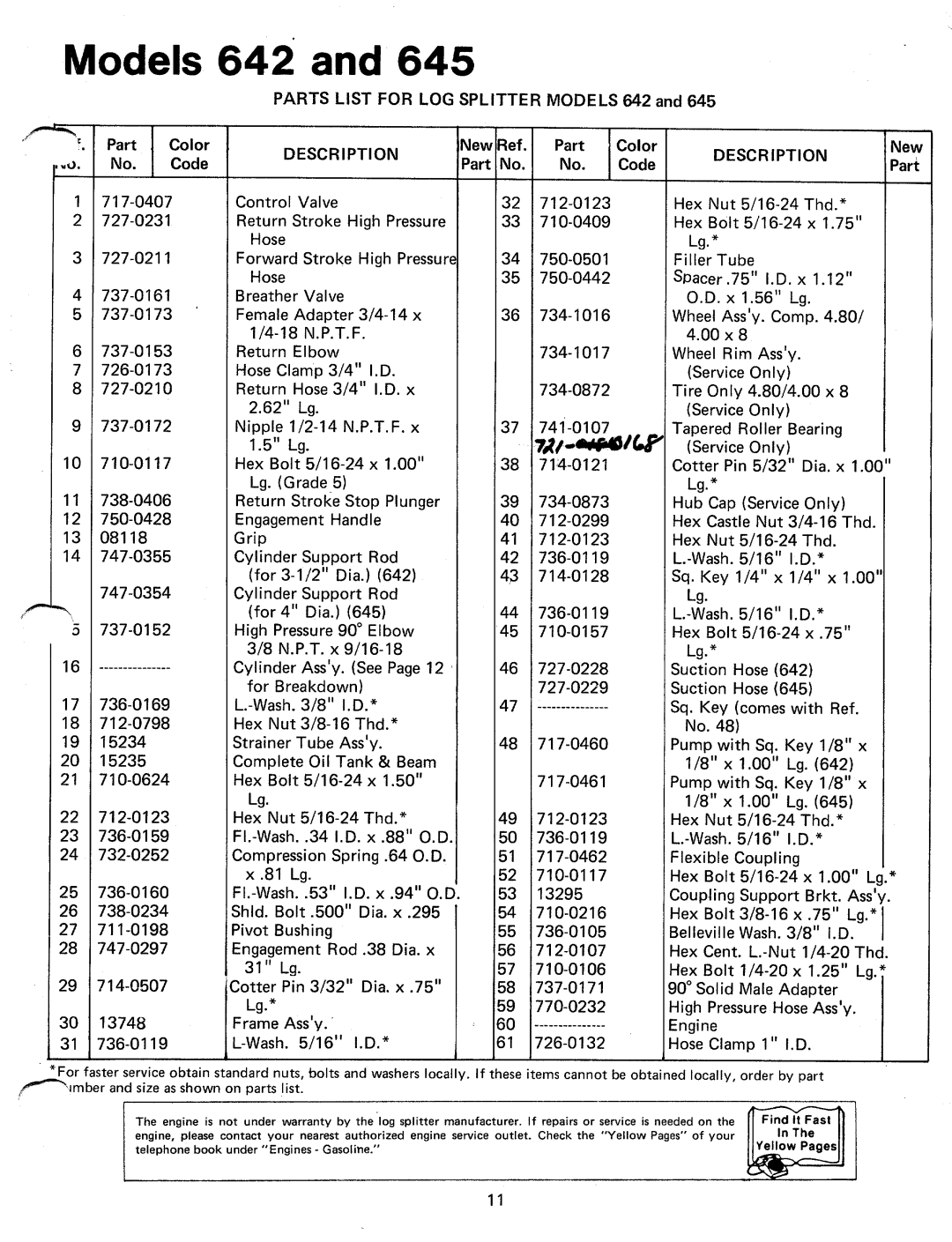 MTD 242-642A, 24642-A, 24645-A, 242-645A manual 