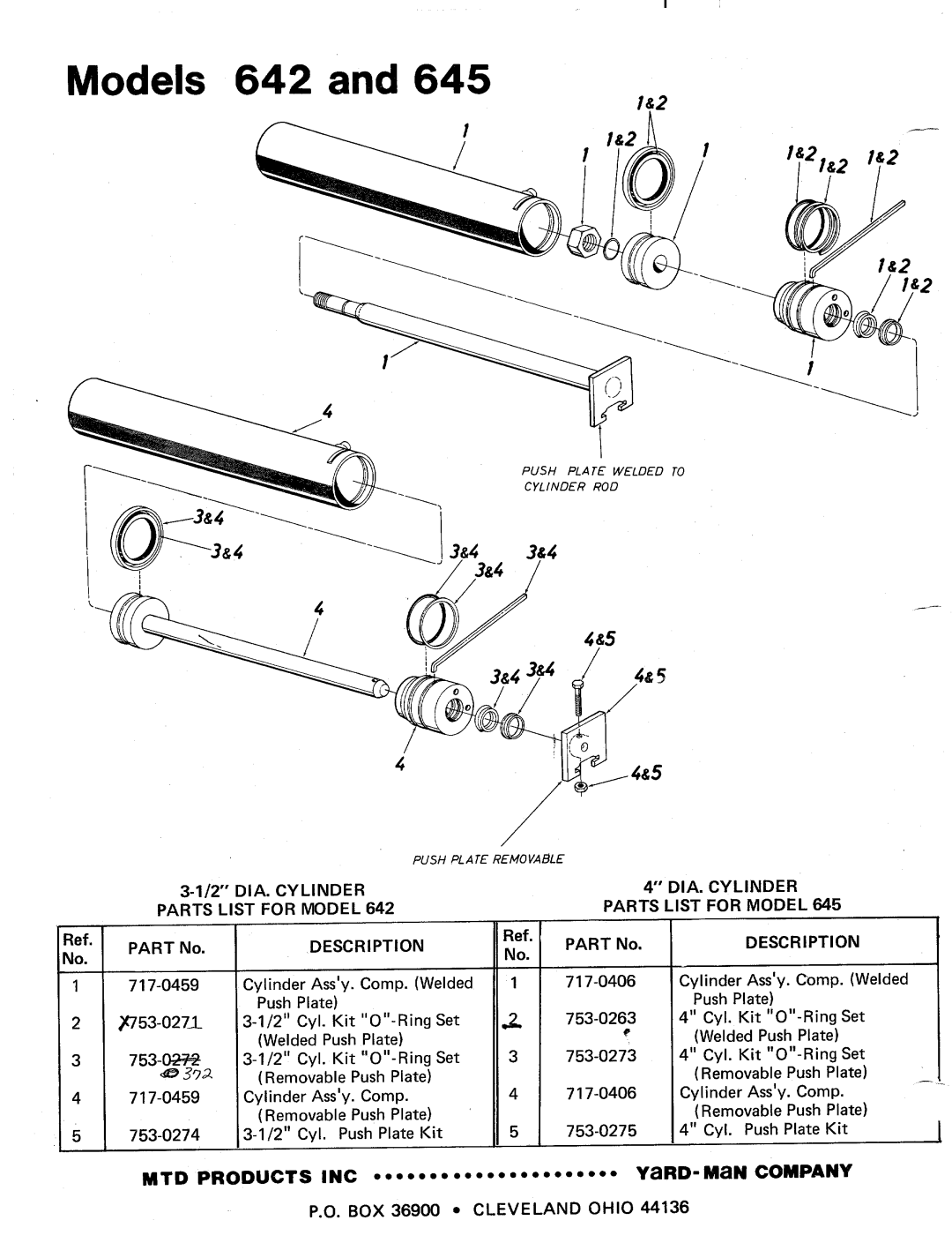 MTD 24642-A, 24645-A, 242-645A, 242-642A manual 