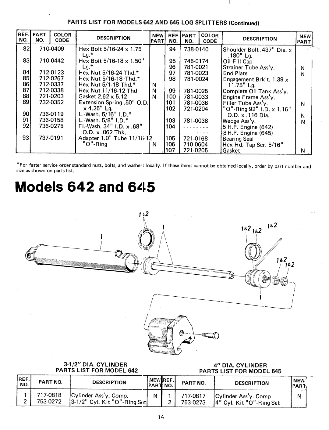 MTD 245-645-000, 24642S, 24645S, 245-642-000 manual 