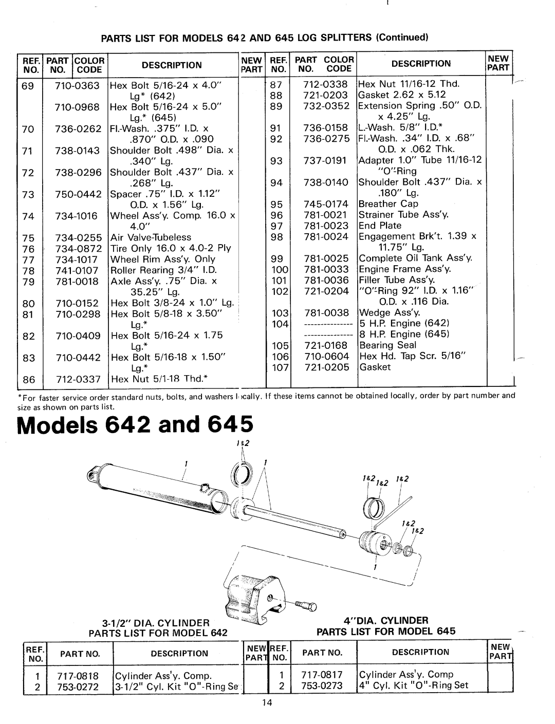 MTD 248-645-000, 24645-8, 248-642-000, 24642-8 manual 