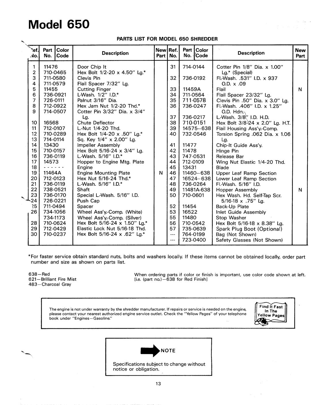 MTD 24650-9 manual 