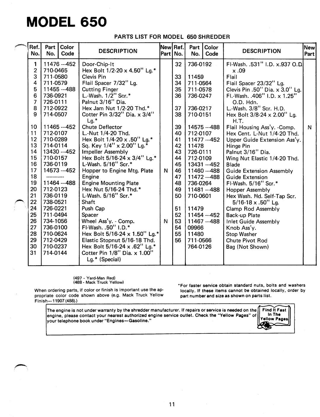 MTD 242-650A, 24650-A manual 