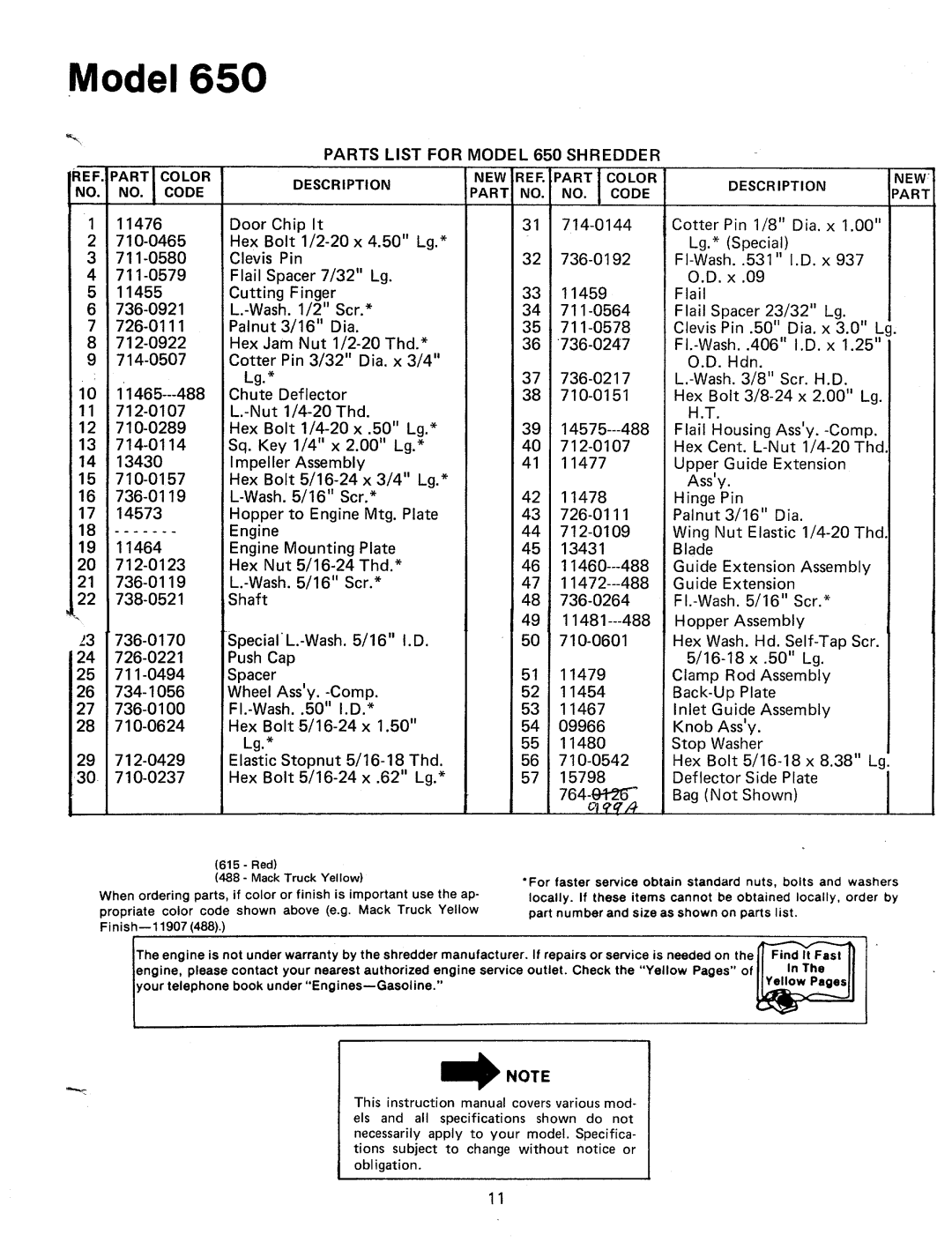 MTD 245-650-000, 24650S manual 