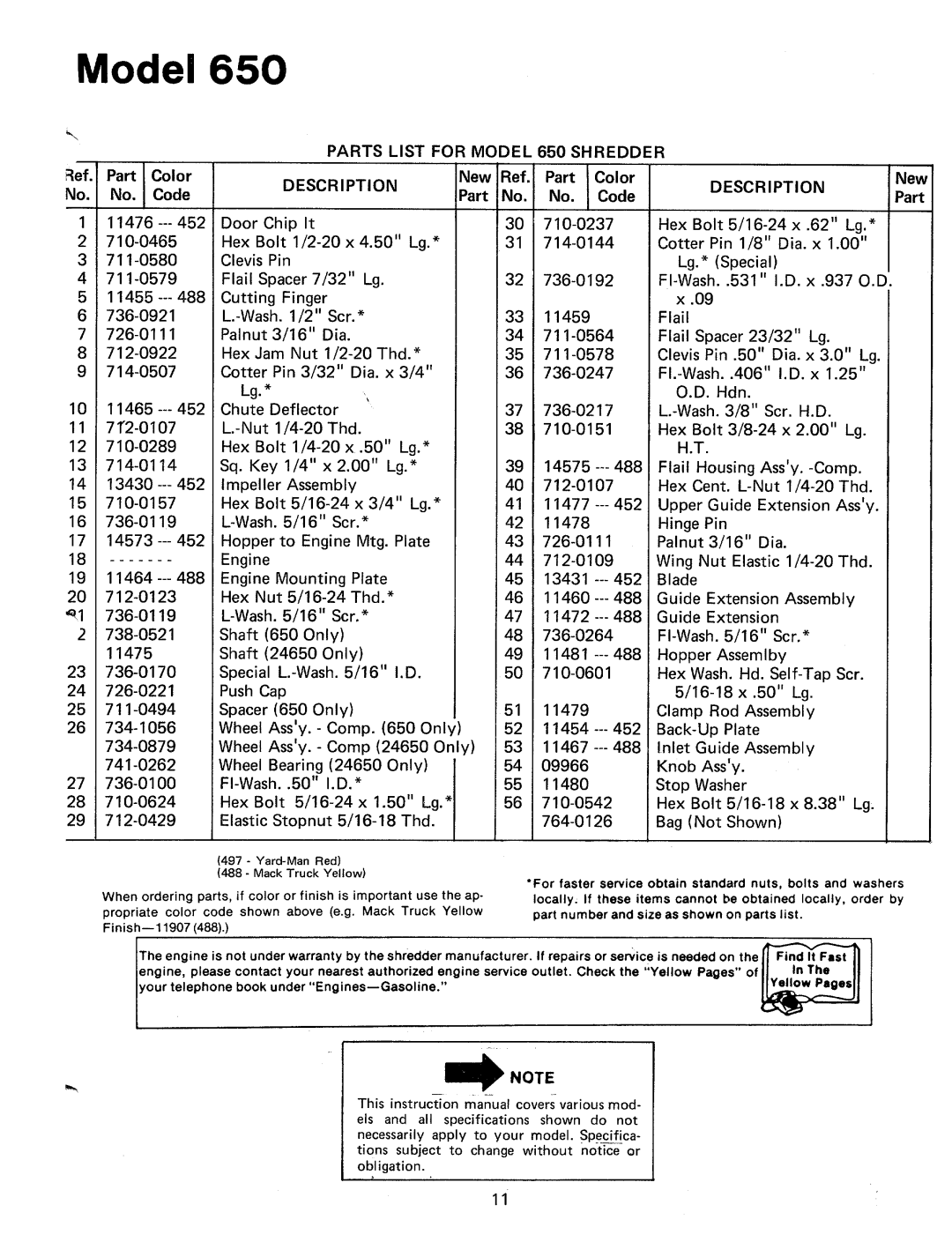 MTD 243-650A, 24650U manual 