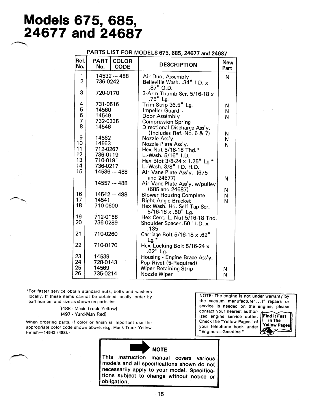 MTD 242-675A, 24687A, 24677A, 242-685A manual 