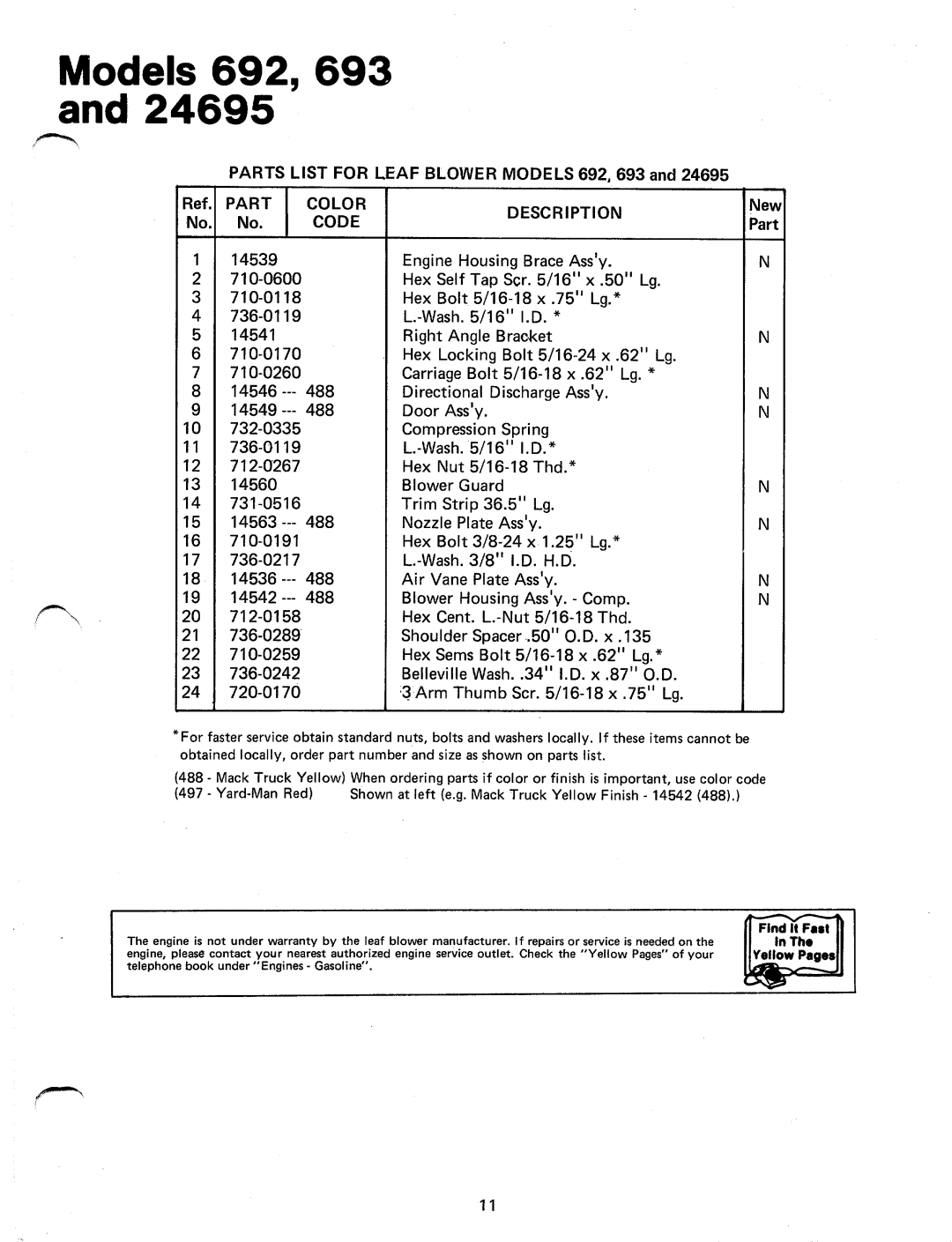 MTD 242-693A, 24695A, 242-692A manual 