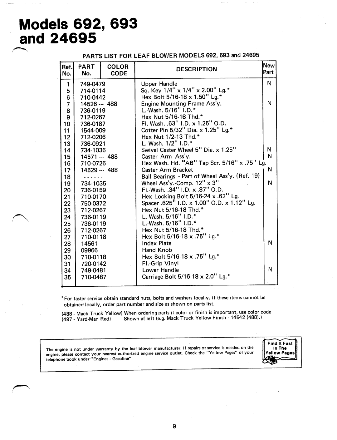 MTD 24695A, 242-692A, 242-693A manual 