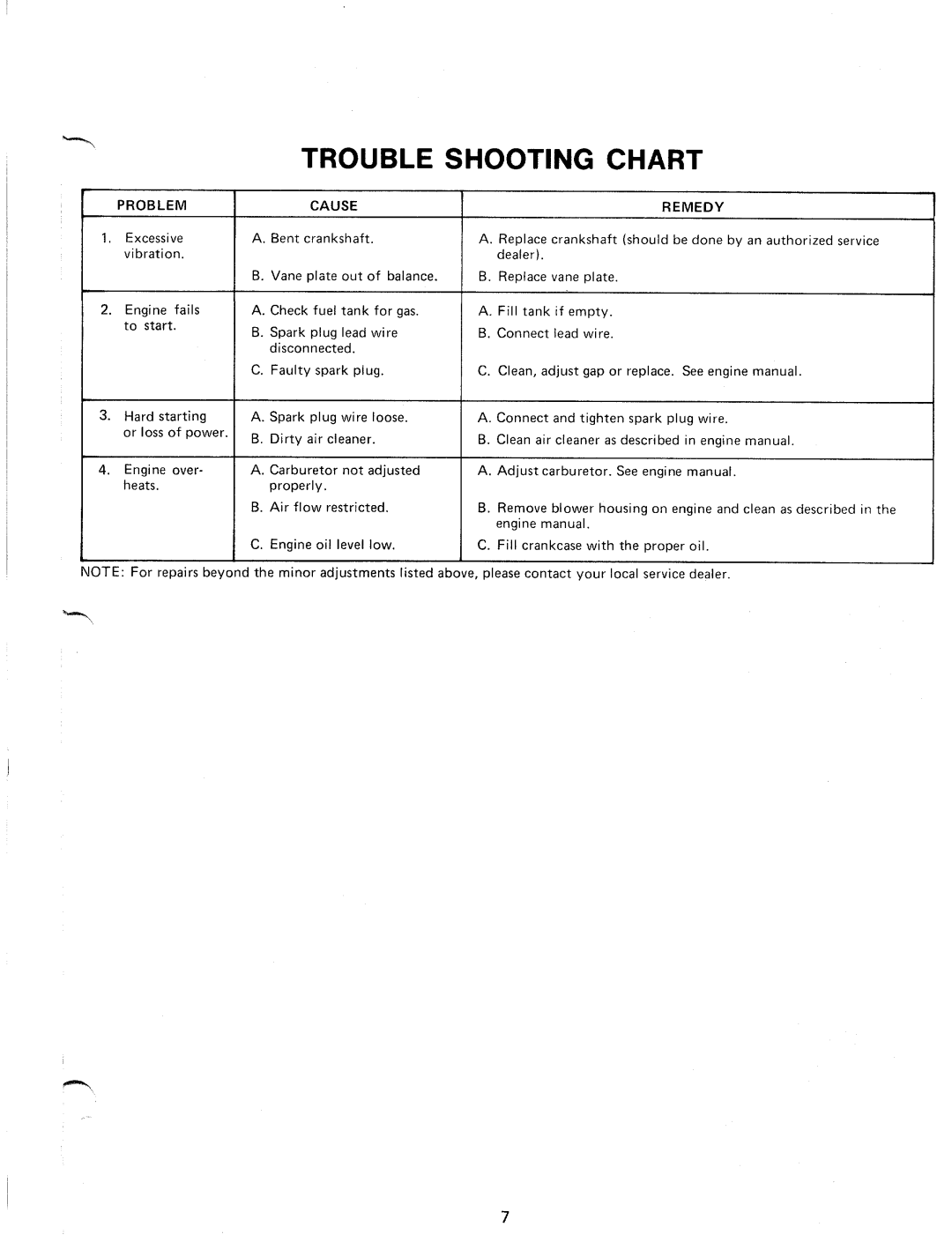 MTD 247-694-000, 24695B, 247-693-000, 247-692-000 manual 