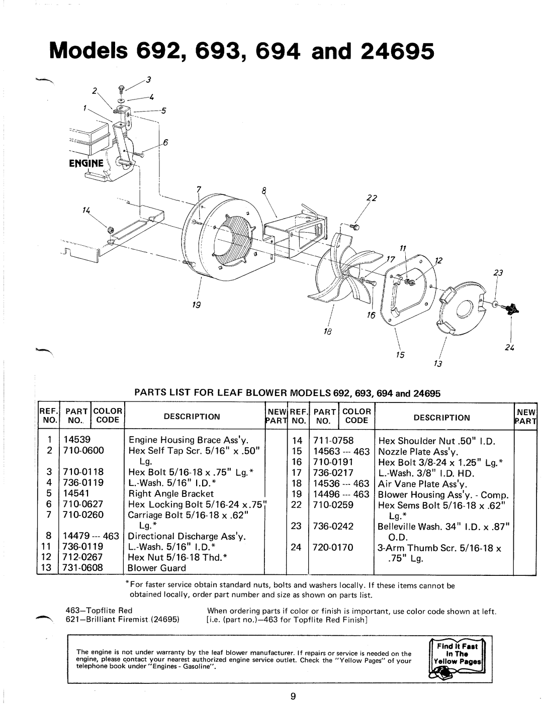 MTD 247-693-000, 24695B, 247-692-000, 247-694-000 manual 