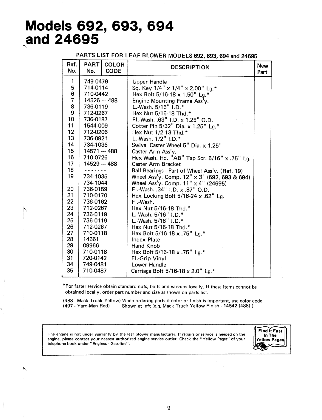 MTD 243-693A, 24695U, 243-692A, 243-694A manual 