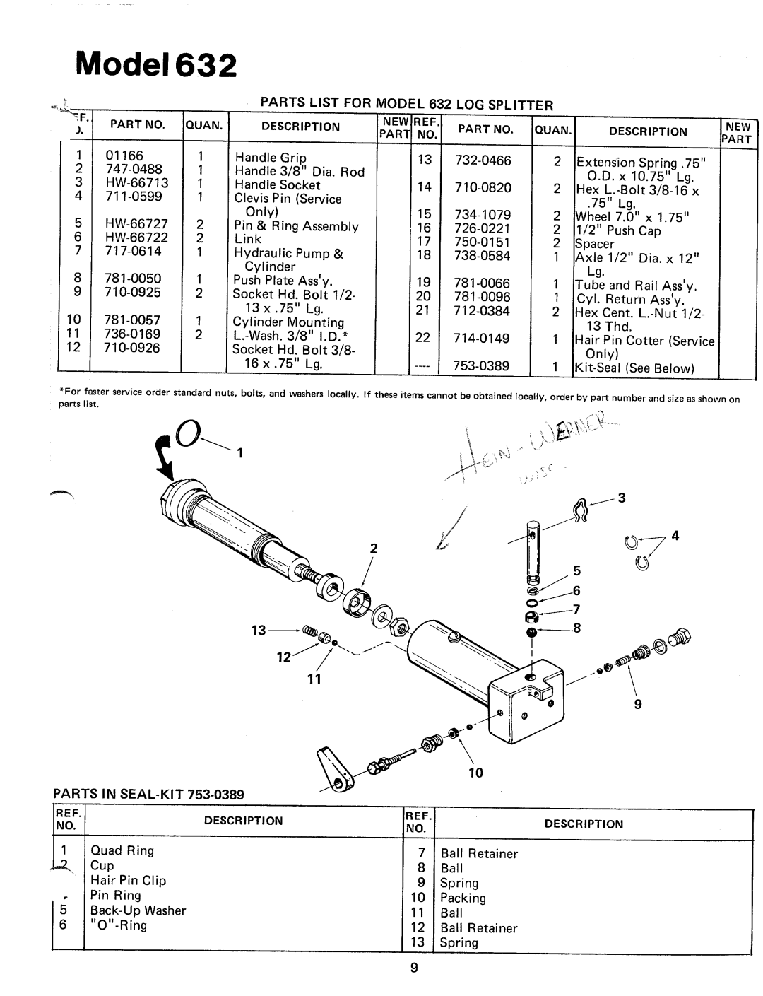 MTD 24632B, 247-632-000 manual 