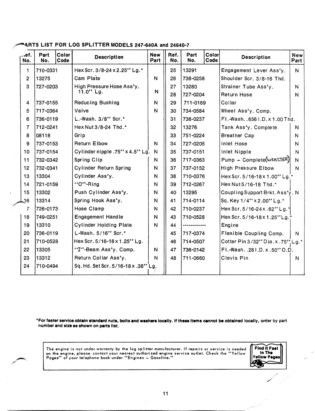 MTD 24640-7, 247-640A manual 