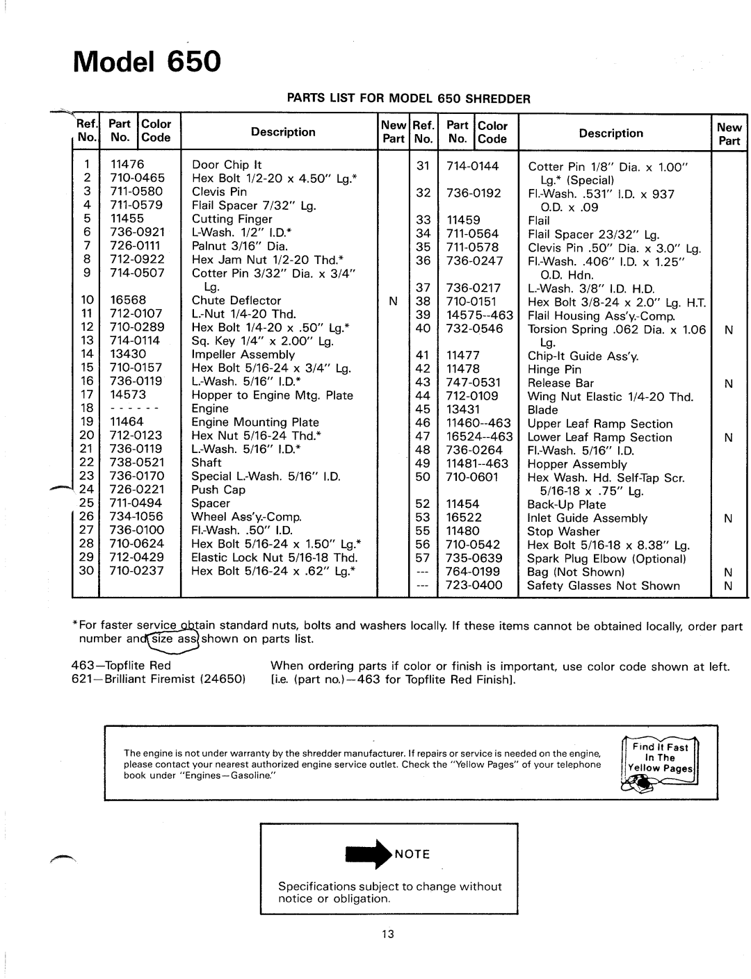 MTD 24650B, 247-650-000 manual 