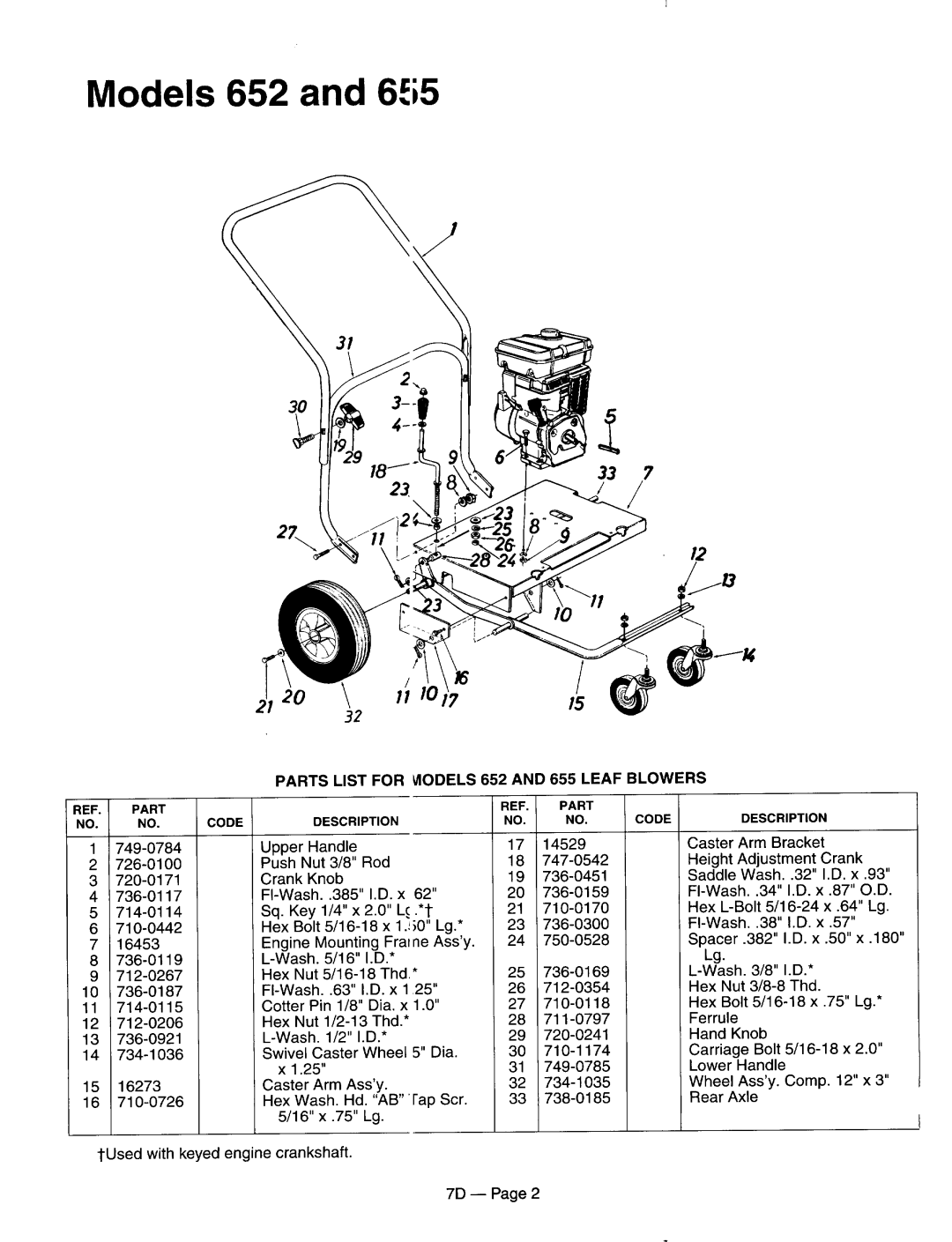 MTD 247-652C000, 247-655A000 manual 