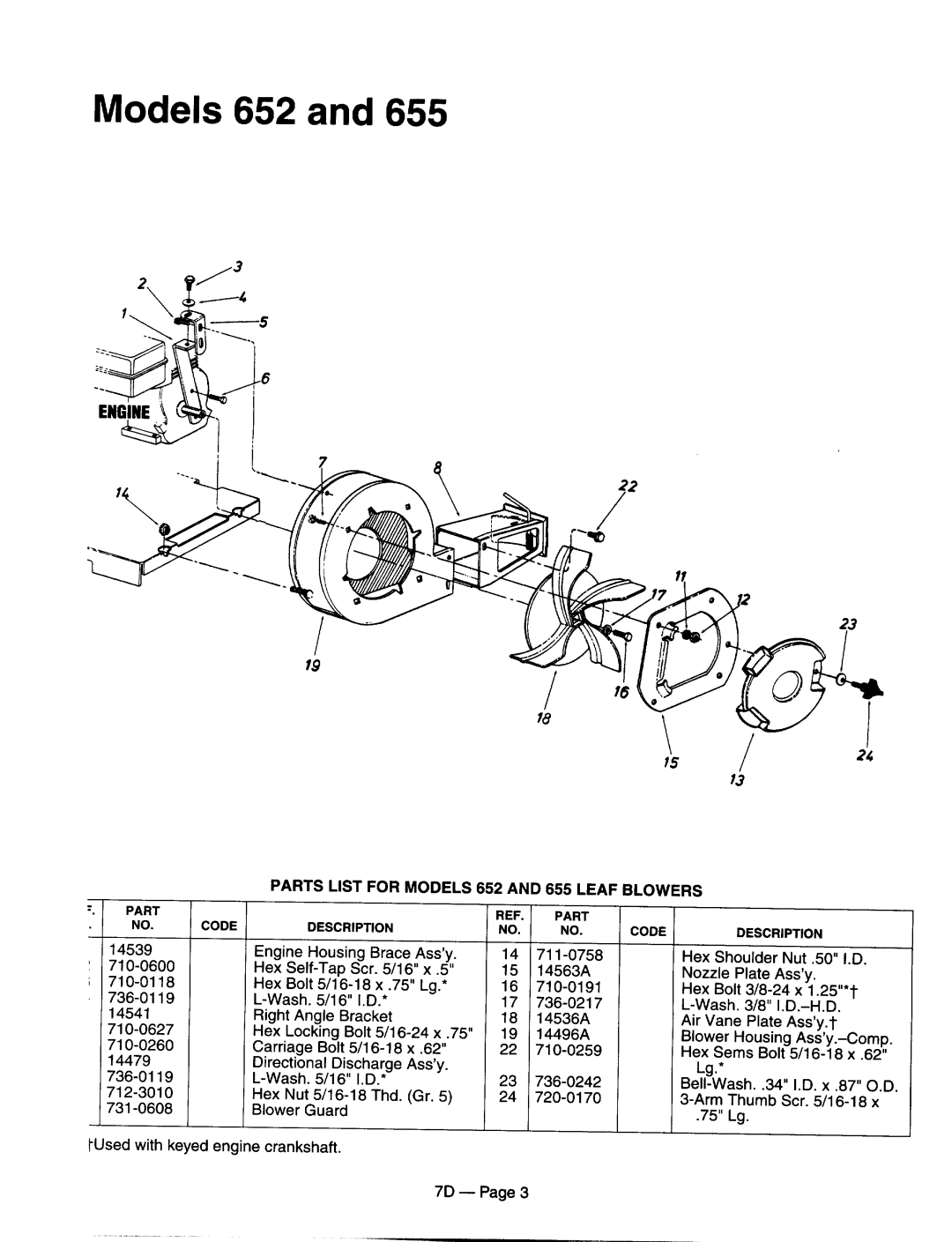 MTD 247-655A000, 247-652C000 manual 