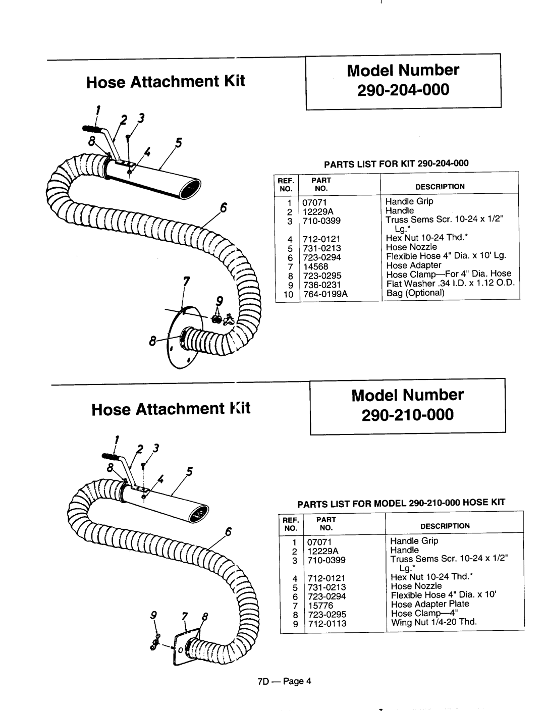 MTD 247-652C000, 247-655A000 manual 