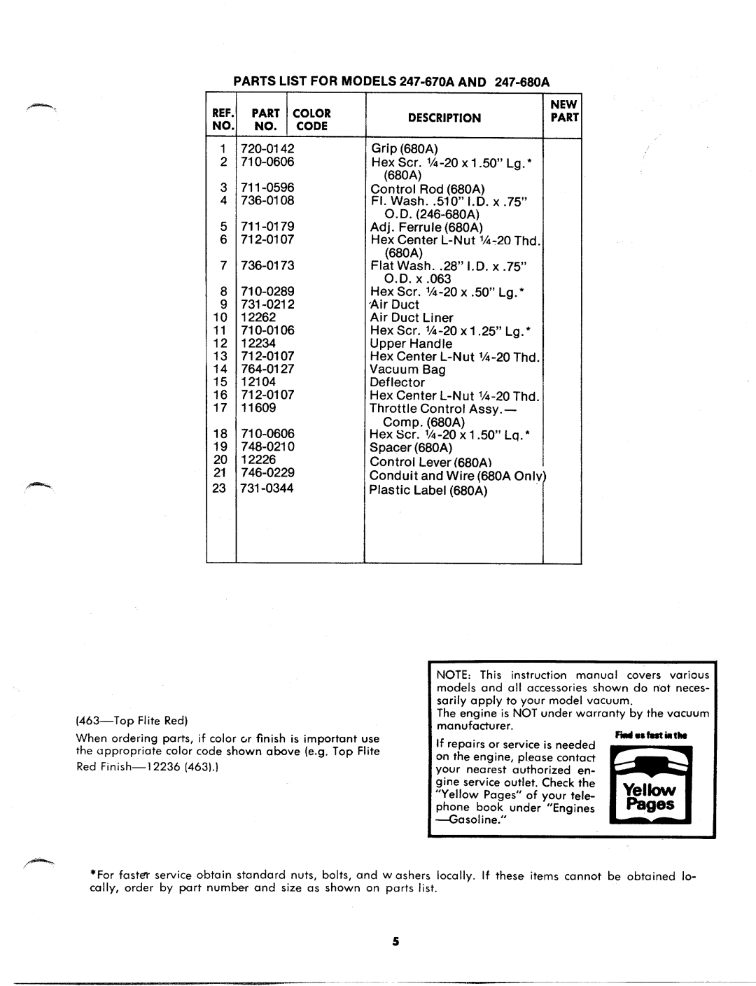 MTD 247-670A, 247-680A, 247-680-300, 247-670-300 manual 