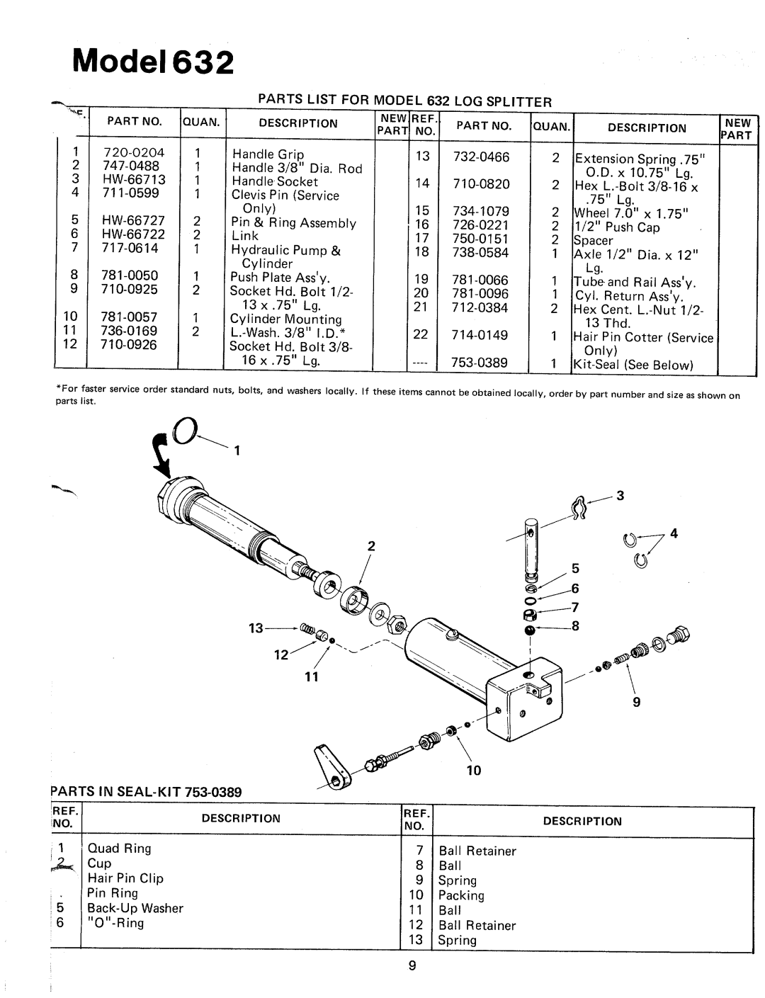 MTD 24632-8, 248-632-000 manual 