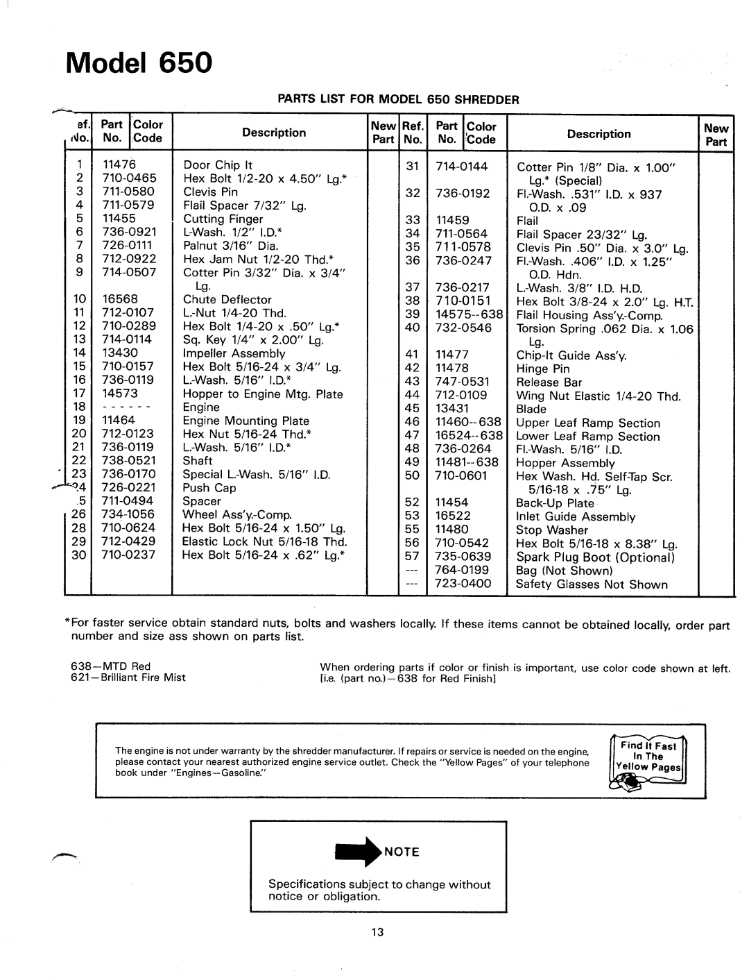 MTD 24650-8, 248-650-000 manual 