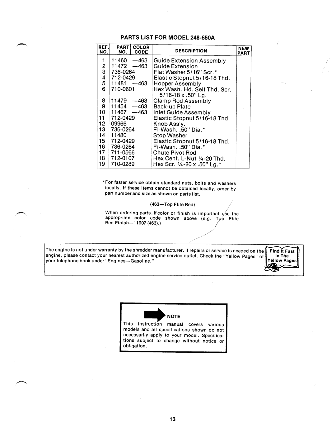 MTD 248-650A manual 