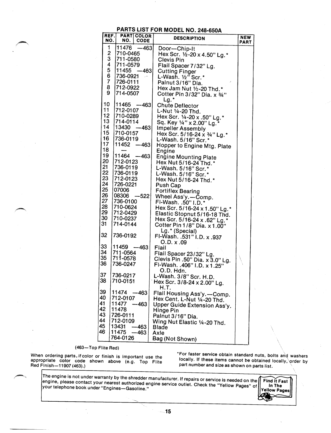 MTD 248-650A manual 