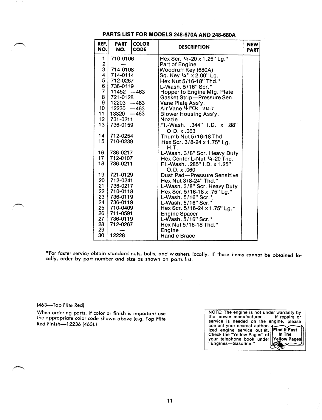 MTD 248-680A, 248-670A manual 