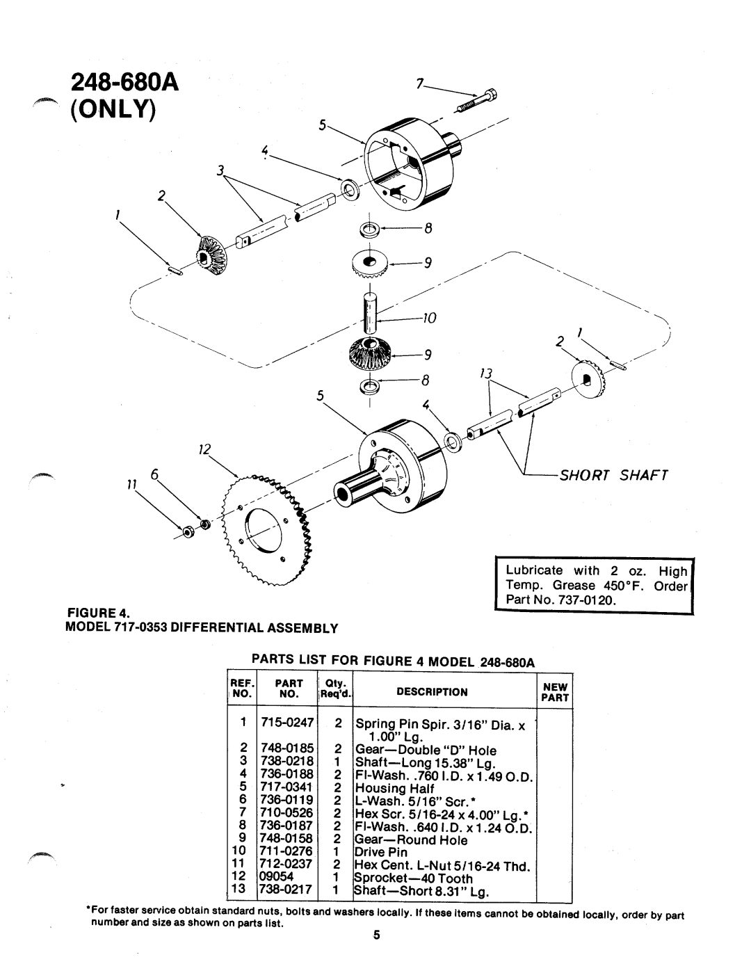 MTD 248-680A, 248-670A manual 