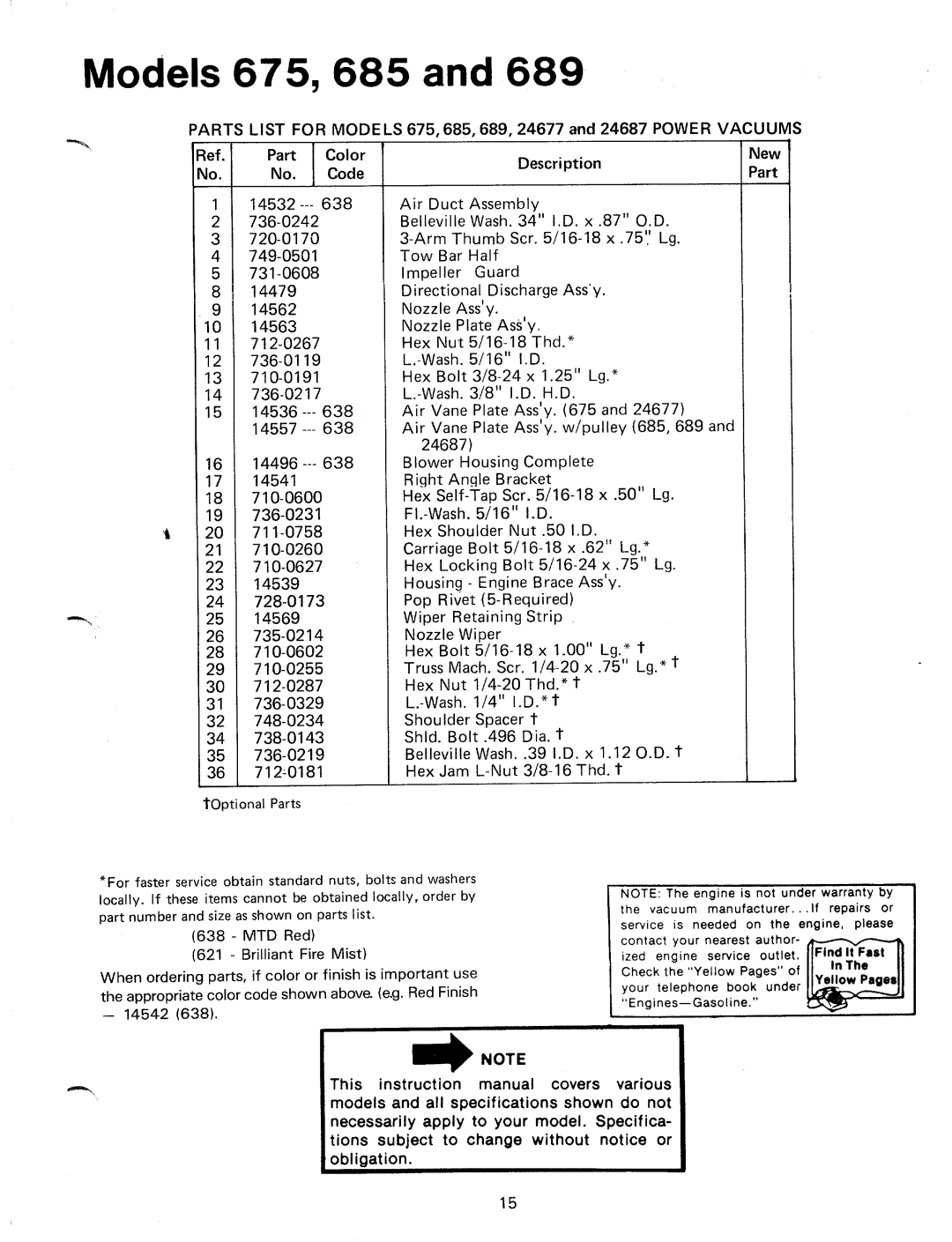 MTD 248-685-000, 248-689-000, 24687-8, 248-675-000, 24677-8 manual 