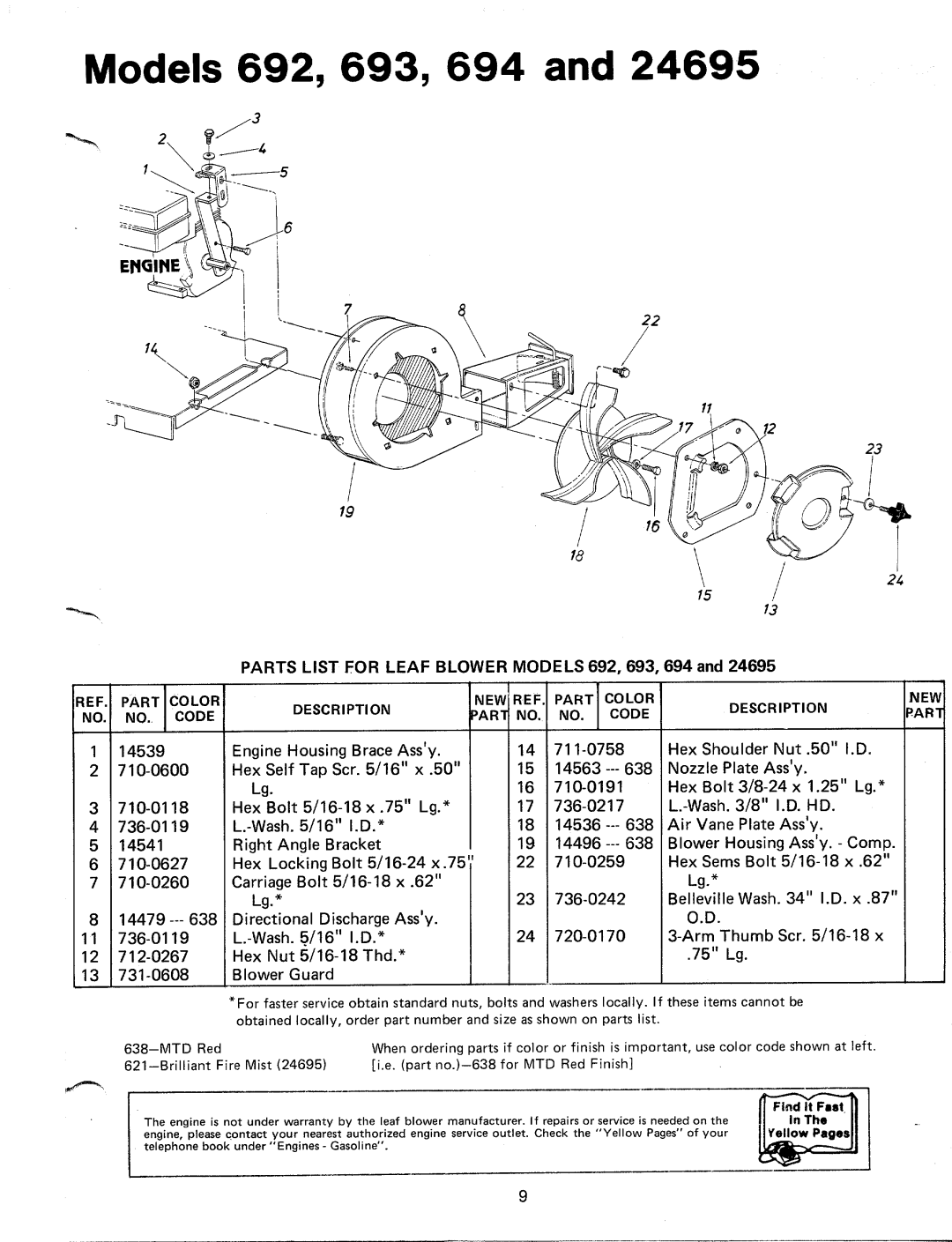 MTD 248-693-000, 248-694-000, 24695-8, 248-692-000 manual 