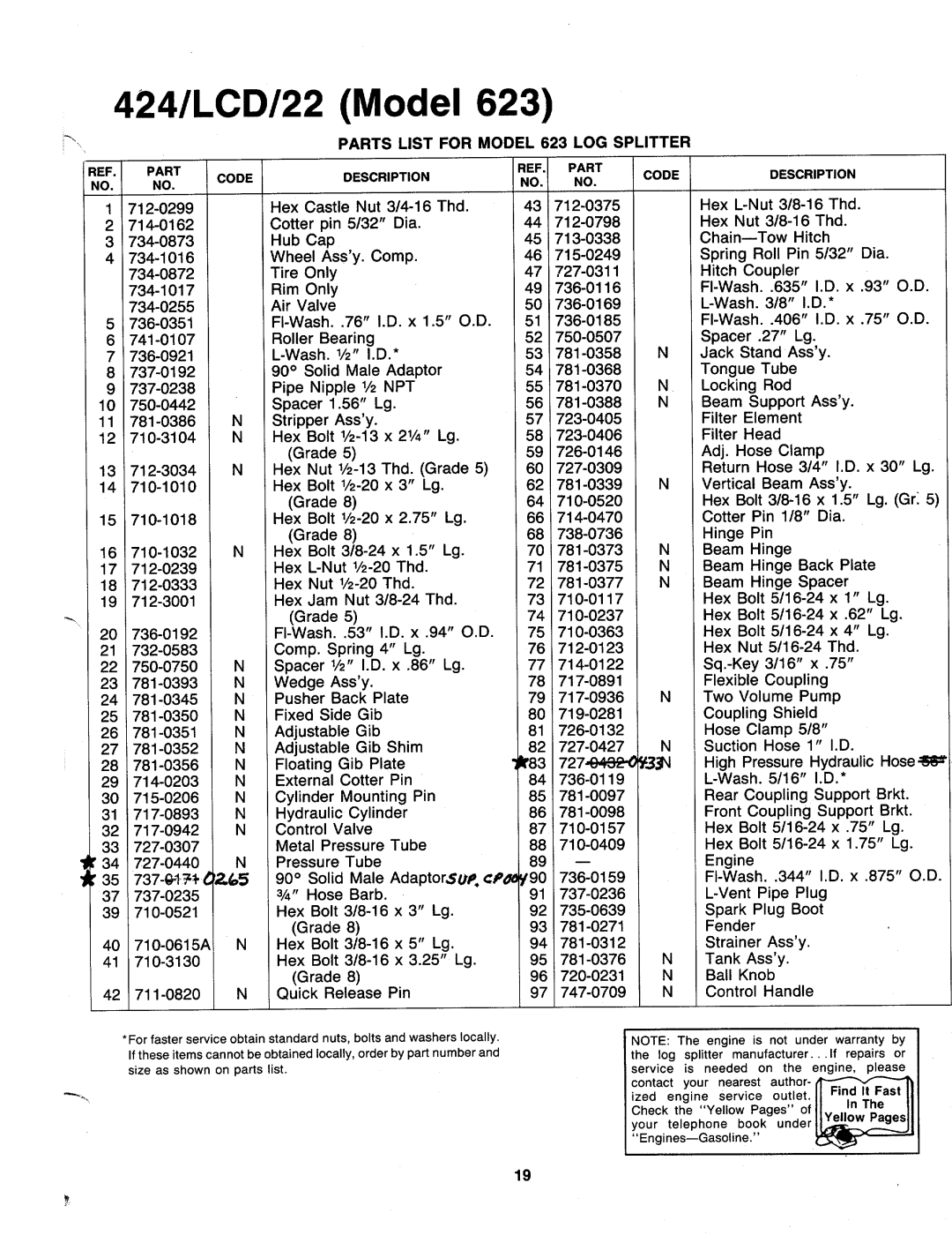 MTD 249-623-003 manual 