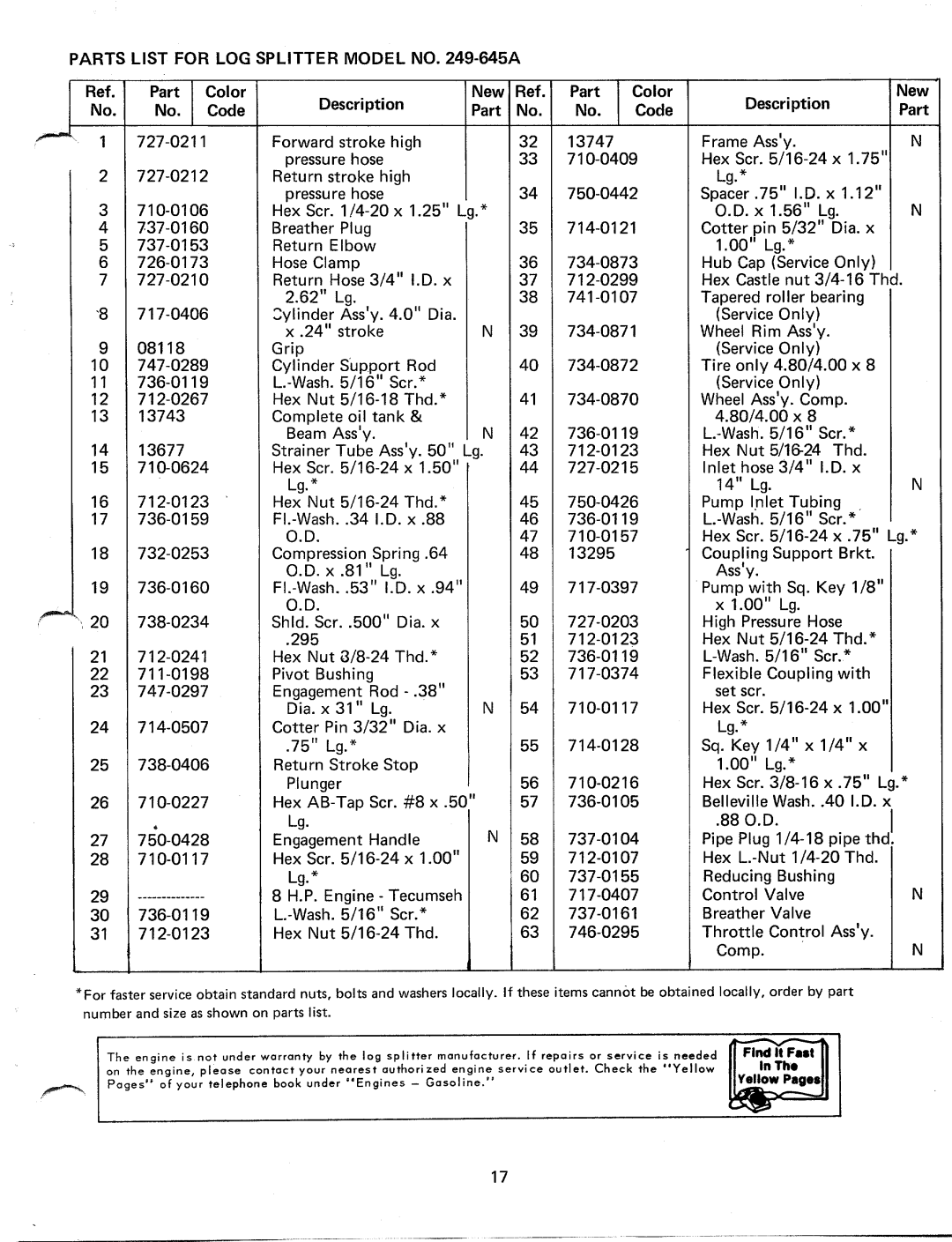 MTD 249-645A manual 