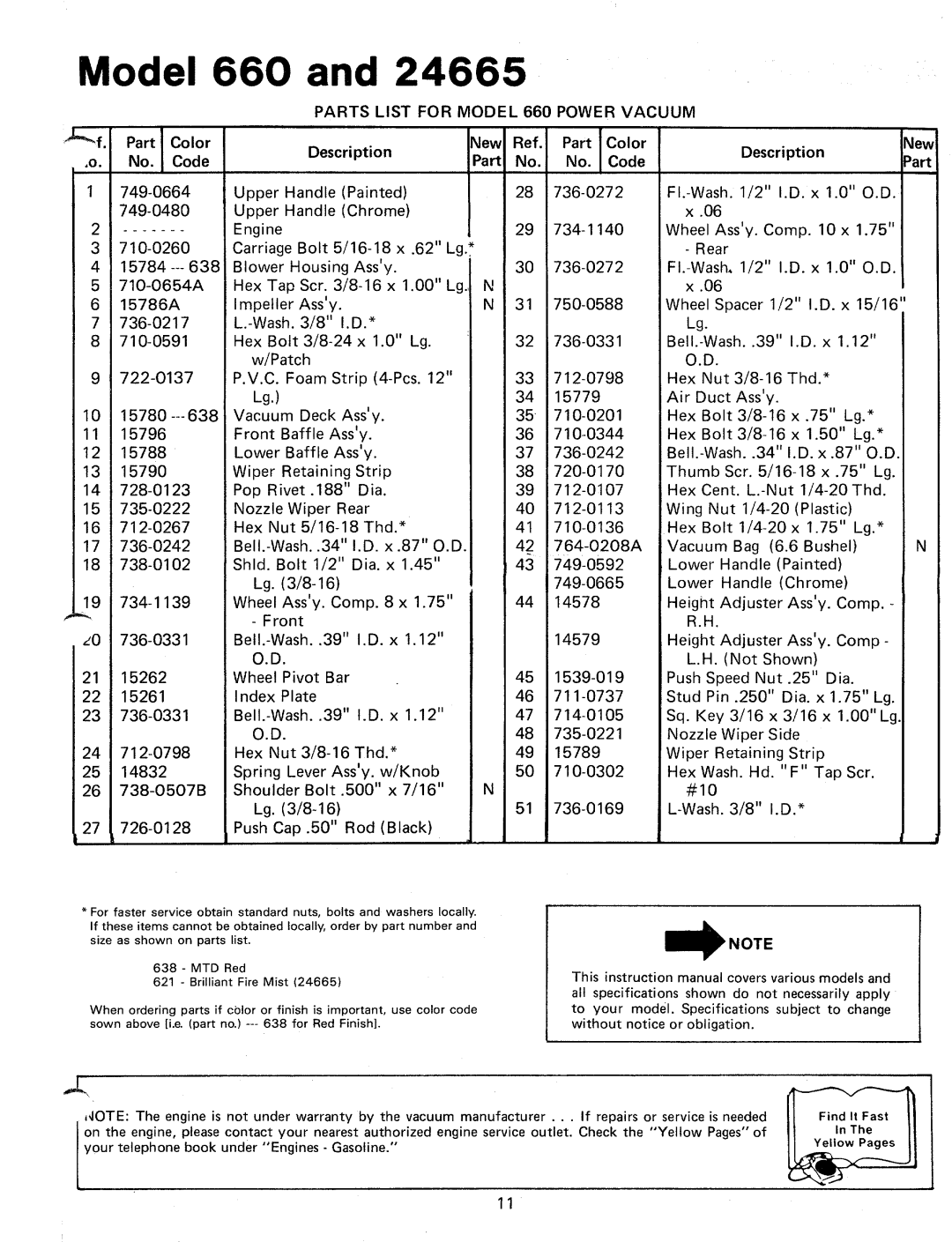 MTD 24665-9, 249-660-000 manual 