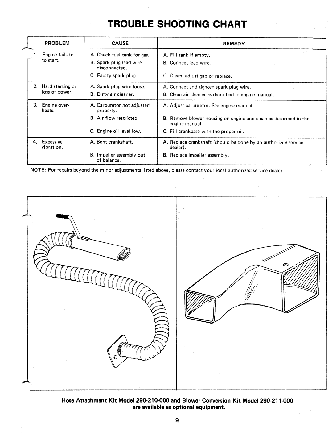 MTD 24665-9, 249-660-000 manual 