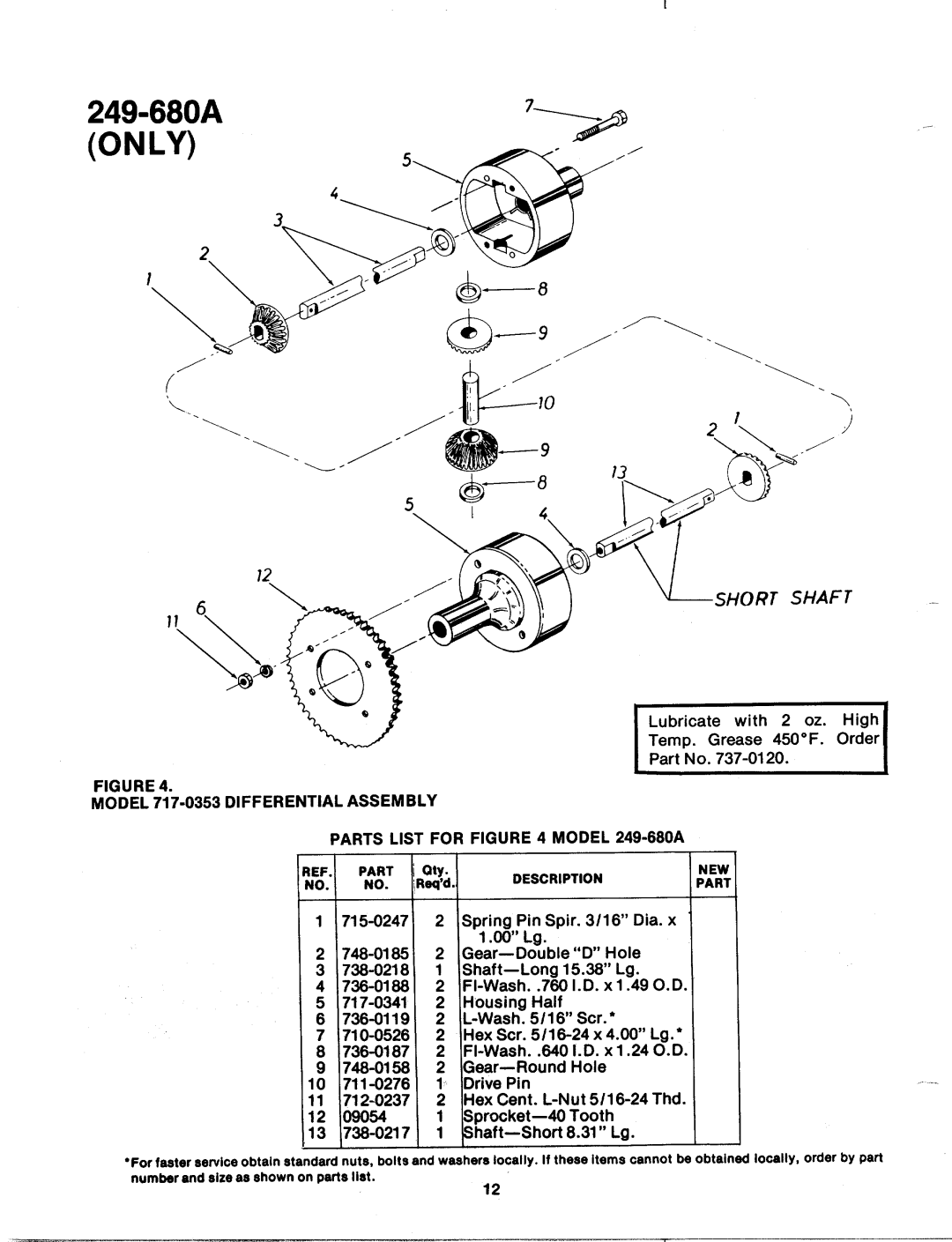 MTD 249-670A, 249-680A manual 