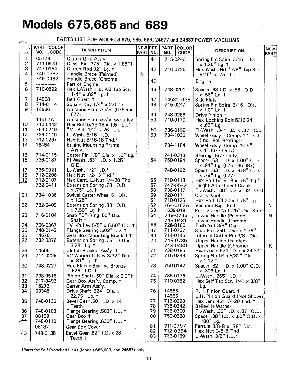 MTD 24677-9, 249-685-000, 249-675-000, 249-689-000, 24687-9 manual 