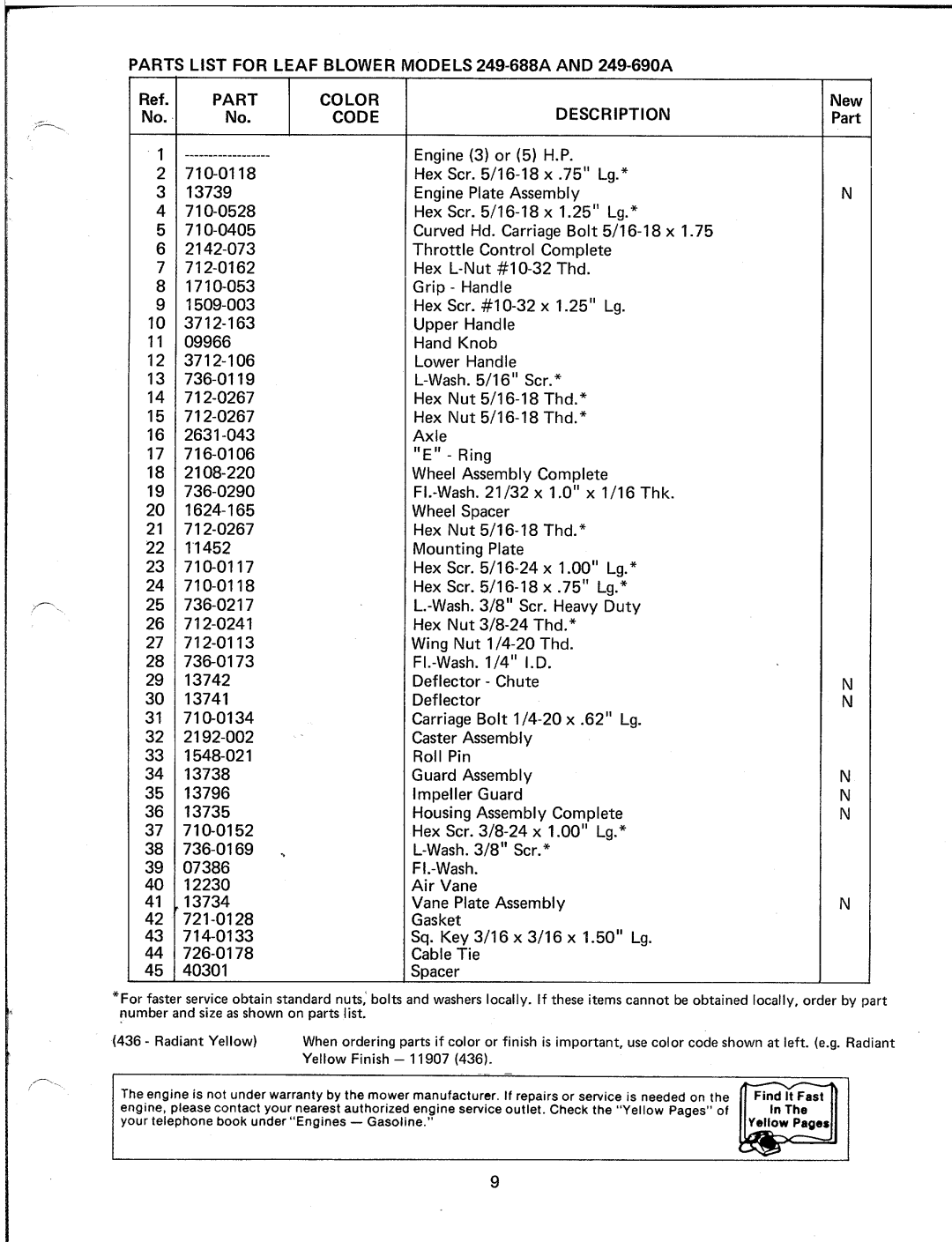 MTD 249-690A, 249-688A manual 