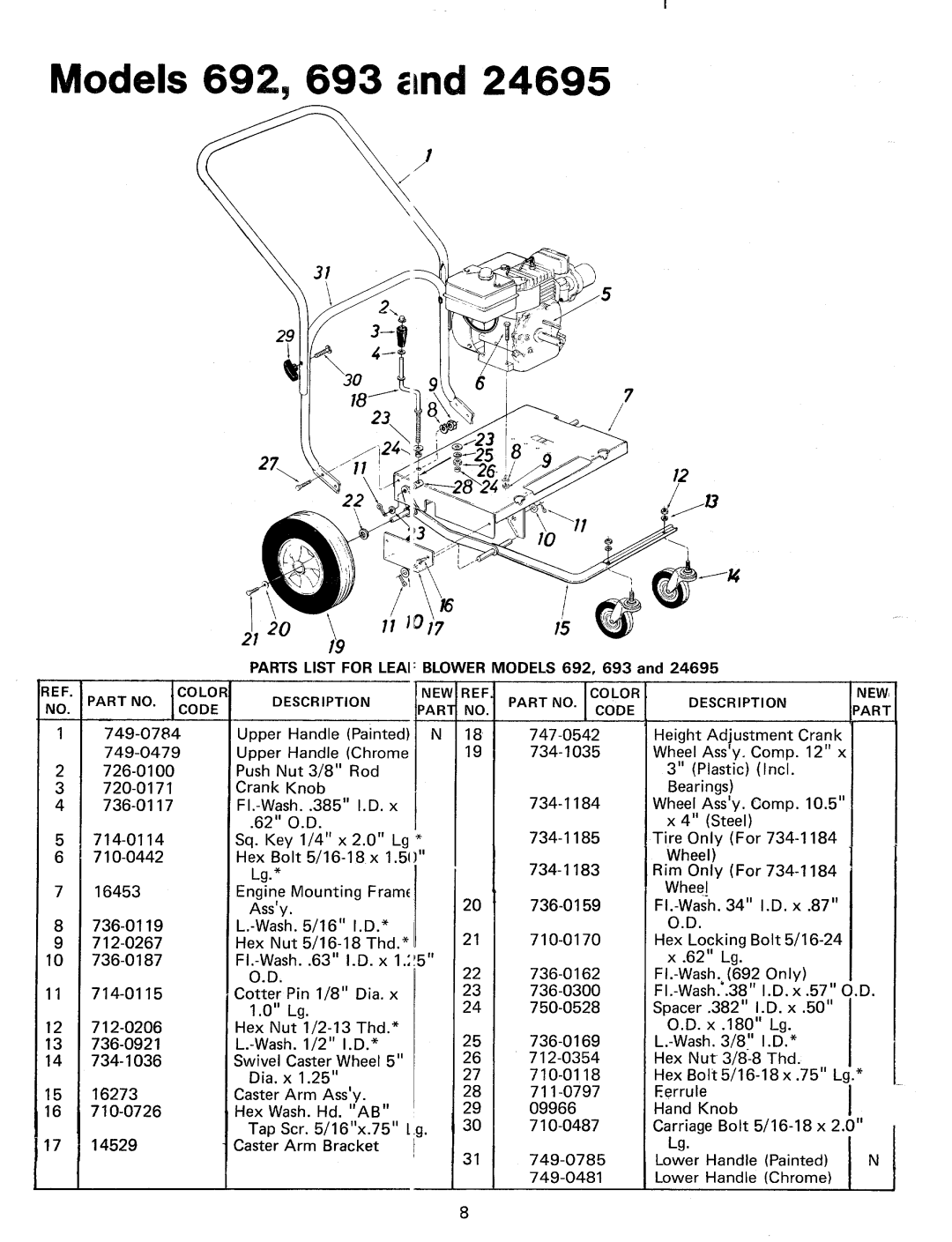 MTD 24695-9, 249-692-000, 249-693-000 manual 