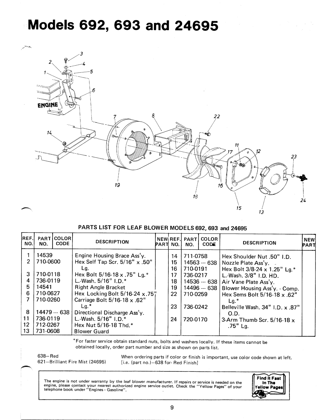 MTD 249-692-000, 249-693-000, 24695-9 manual 